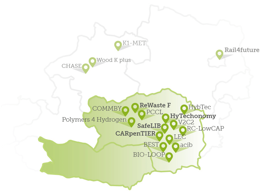 COMET Zentren in Österreich, Stand März 2022